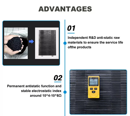 금속 전자적 SMT 메가진 랙 조정할 수 있는 ESD PCB 저장 랙
